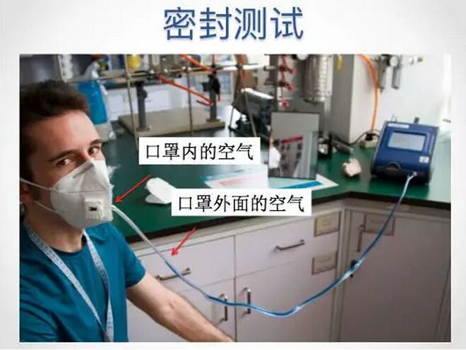 帶口罩防霧霾有科學(xué)根據(jù)嗎？確實(shí)有！
